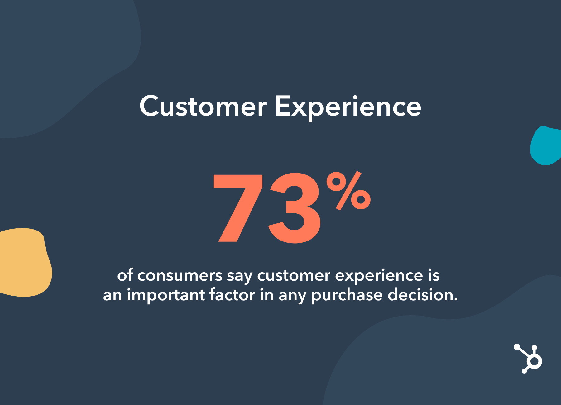 statistic seventy three percent of consumers say customer experience is an important factor in any purchase decision